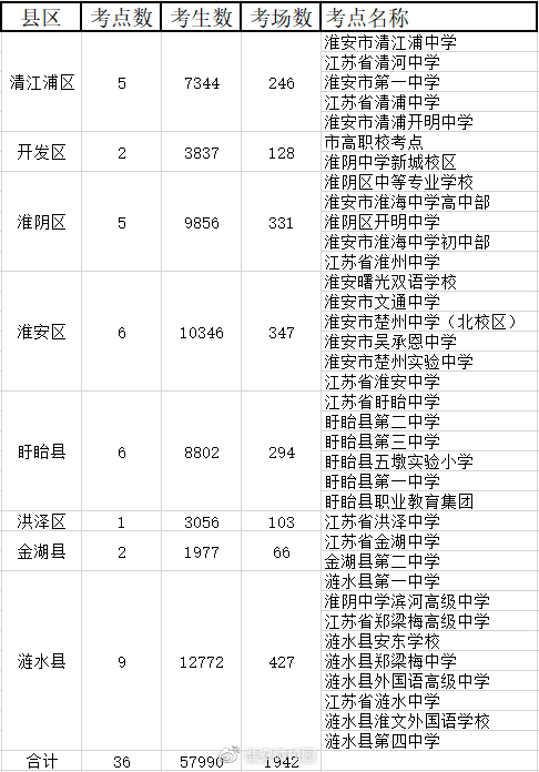 d84b1940ly4ggnwci5evqj20di0jcq31.jpg d84b1940ly4ggnwci5evqj20di0jcq31.jpg