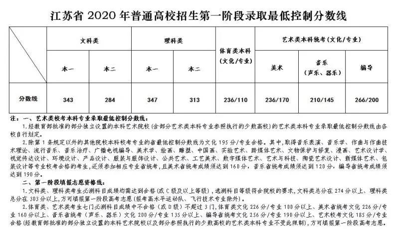 微信图片_20200727101312.jpg 微信图片_20200727101312.jpg