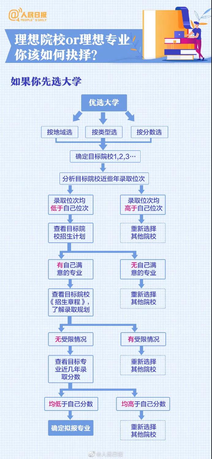微信图片_20200727101347.jpg 微信图片_20200727101347.jpg