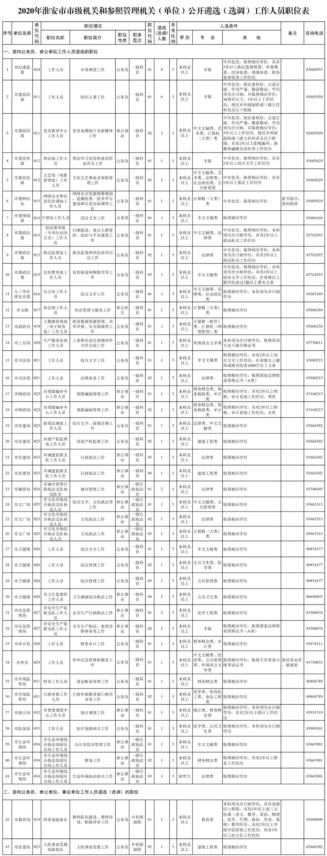 微信图片_20200728170722.jpg 微信图片_20200728170722.jpg