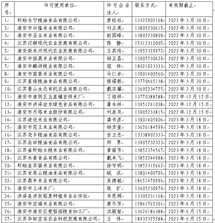 微信图片_20200806143552.png 微信图片_20200806143552.png
