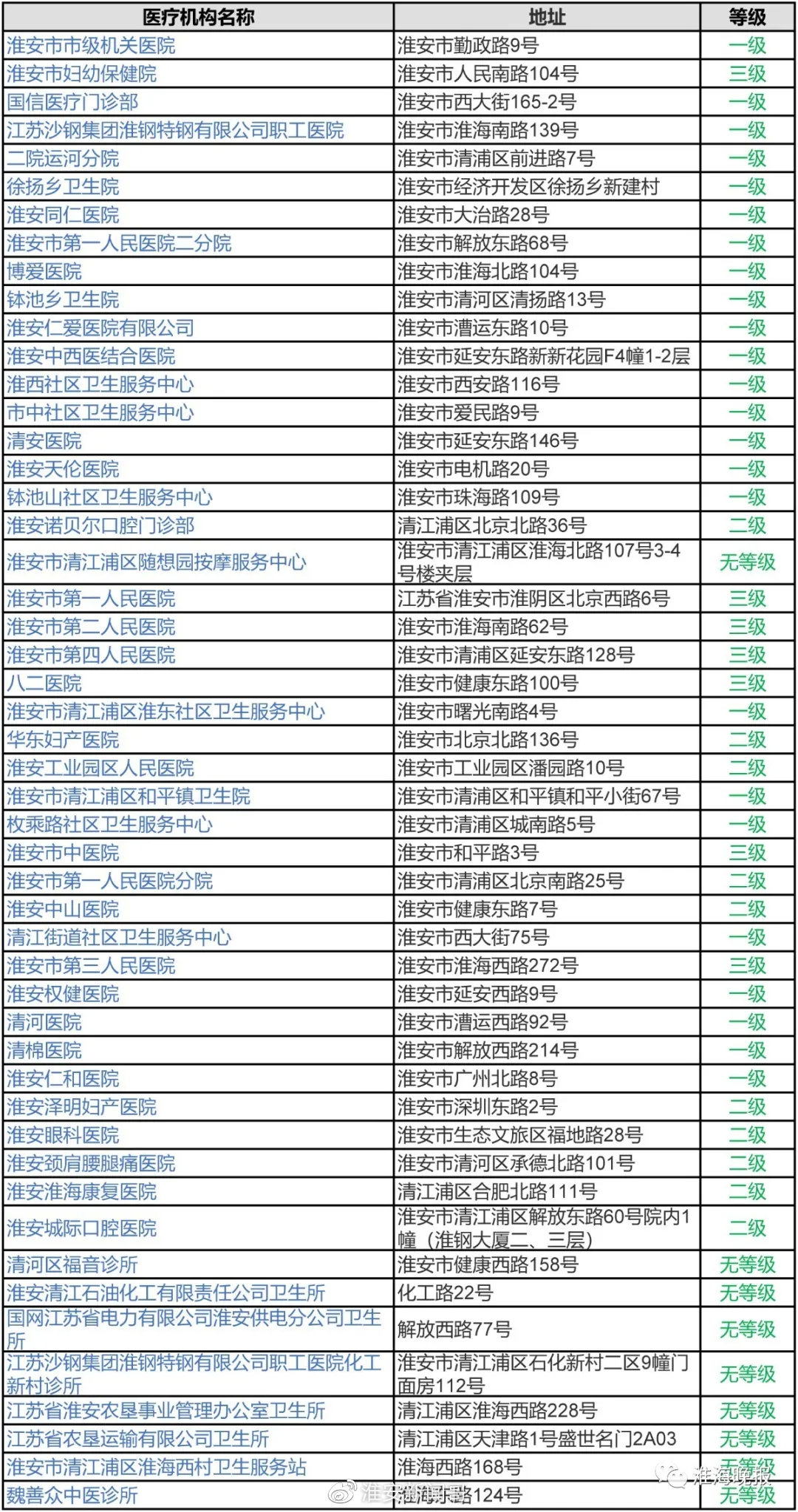 667cf8b1ly4gi45lcay6pj20u01kugst.jpg