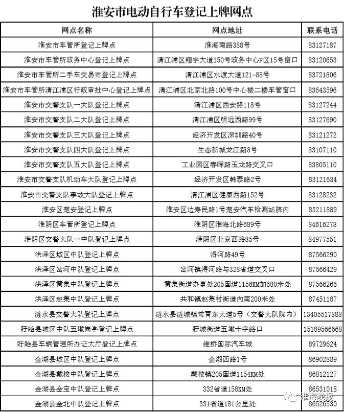 微信图片_20200917144033.png 微信图片_20200917144033.png