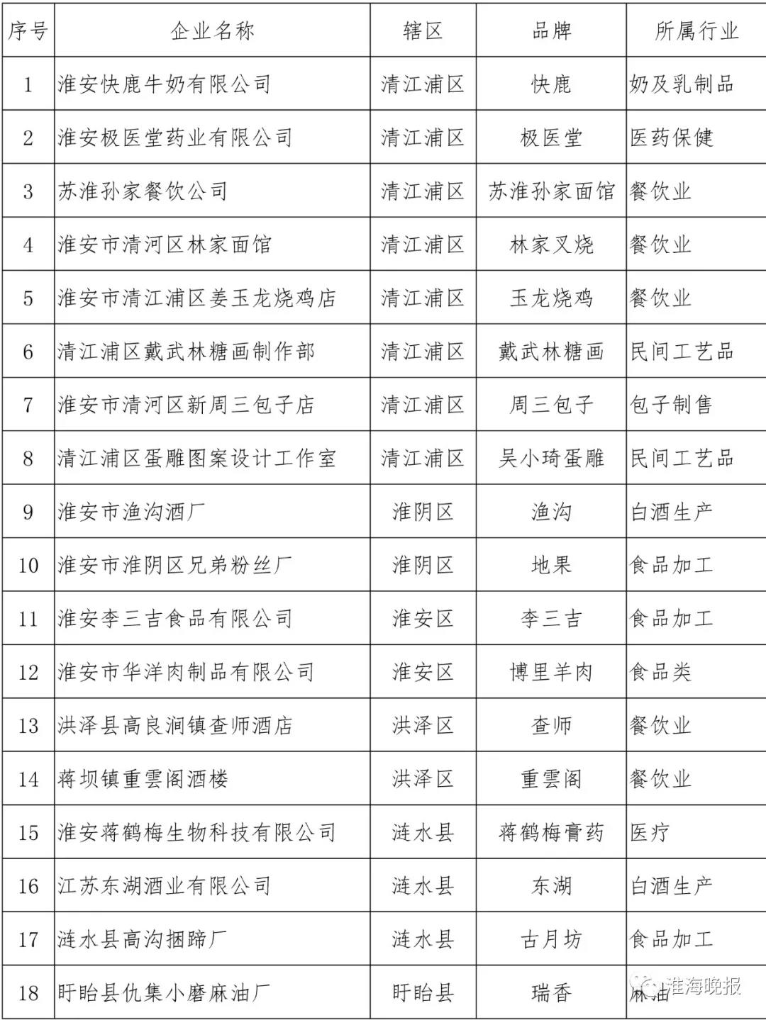 微信图片_20200917151127.jpg 微信图片_20200917151127.jpg