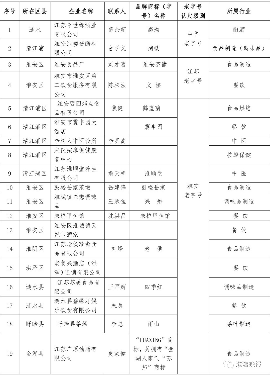 微信图片_20200917151157.png 微信图片_20200917151157.png