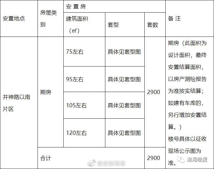 667cf8b1ly4gl6wygoghej20jt0fogm3.jpg 667cf8b1ly4gl6wygoghej20jt0fogm3.jpg