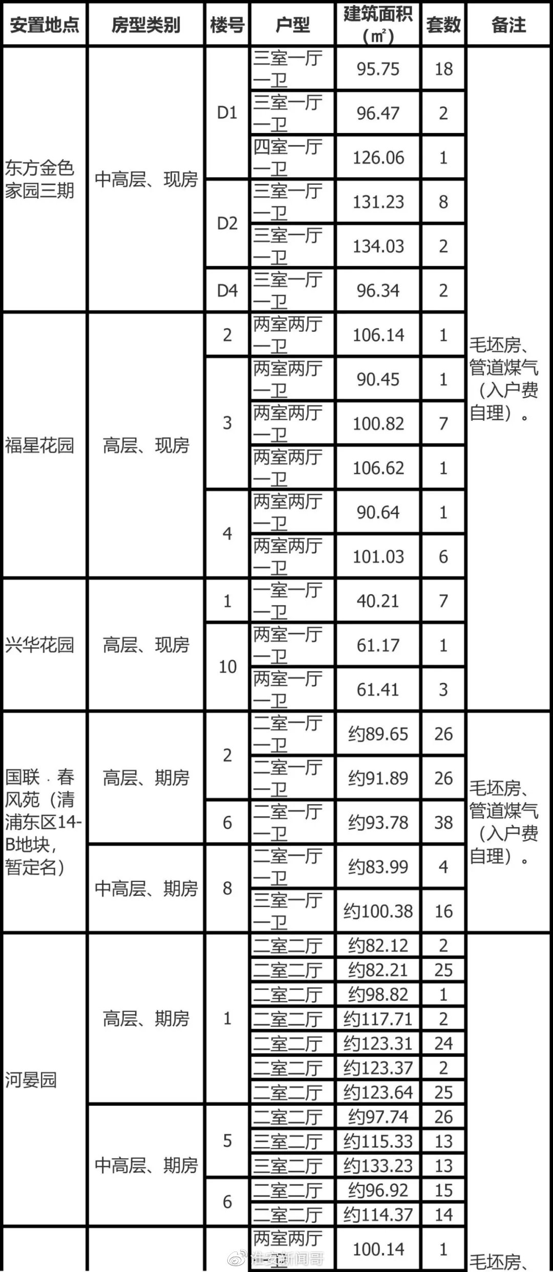 667cf8b1ly4gl6wygomyfj20u01x1tbo.jpg 667cf8b1ly4gl6wygomyfj20u01x1tbo.jpg