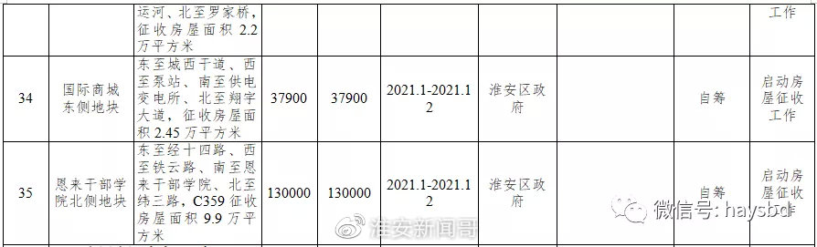 667cf8b1ly4gn4dr5nobrj20ou07j3yv.jpg 667cf8b1ly4gn4dr5nobrj20ou07j3yv.jpg