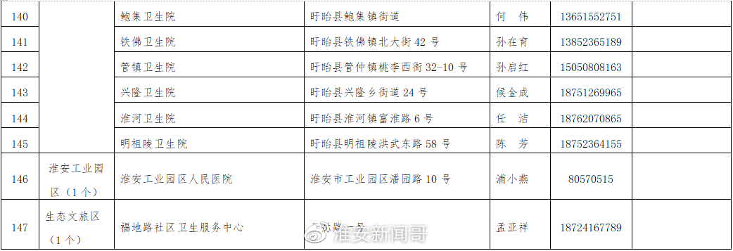 667cf8b1ly4gn4cvm4hgfj20sy09xt92.jpg