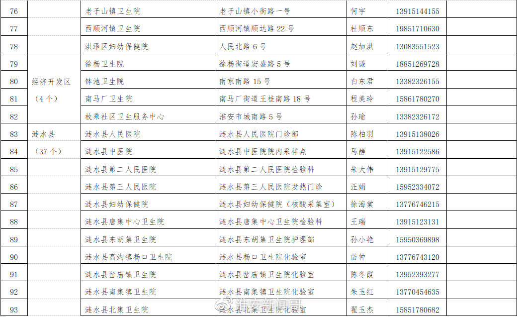 667cf8b1ly4gn4cvm2xd9j20sy0hpab0.jpg