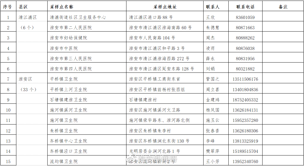 667cf8b1ly4gn4cvm812ej20sx0fst9m.jpg