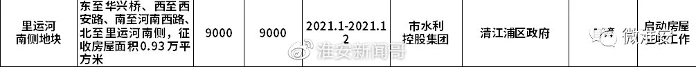667cf8b1ly4gn5ib2lut3j20rx02paa4.jpg 667cf8b1ly4gn5ib2lut3j20rx02paa4.jpg