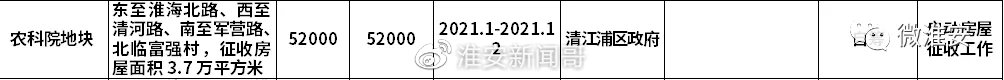 667cf8b1ly4gn5ib2rf70j20rw028wei.jpg 667cf8b1ly4gn5ib2rf70j20rw028wei.jpg