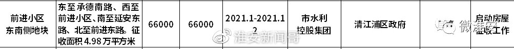667cf8b1ly4gn5ib2pqbhj20rv02owek.jpg 667cf8b1ly4gn5ib2pqbhj20rv02owek.jpg