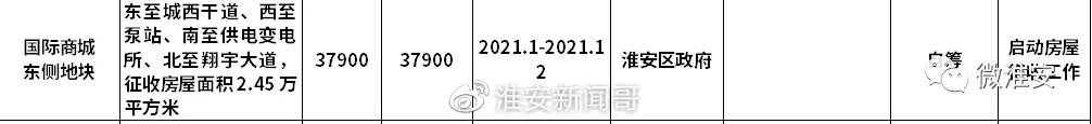 667cf8b1ly4gn5ib1ibozj20ry037wej.jpg 667cf8b1ly4gn5ib1ibozj20ry037wej.jpg