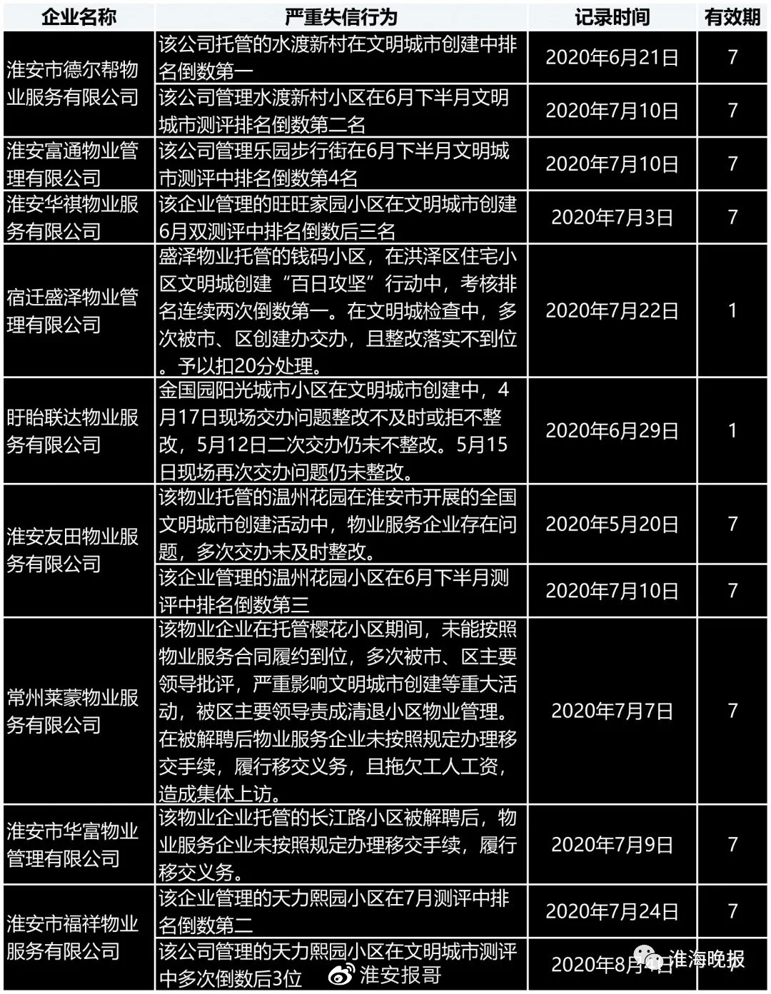 006XPvN7ly4gofpf4gpf0j30u012pdl3.jpg 006XPvN7ly4gofpf4gpf0j30u012pdl3.jpg