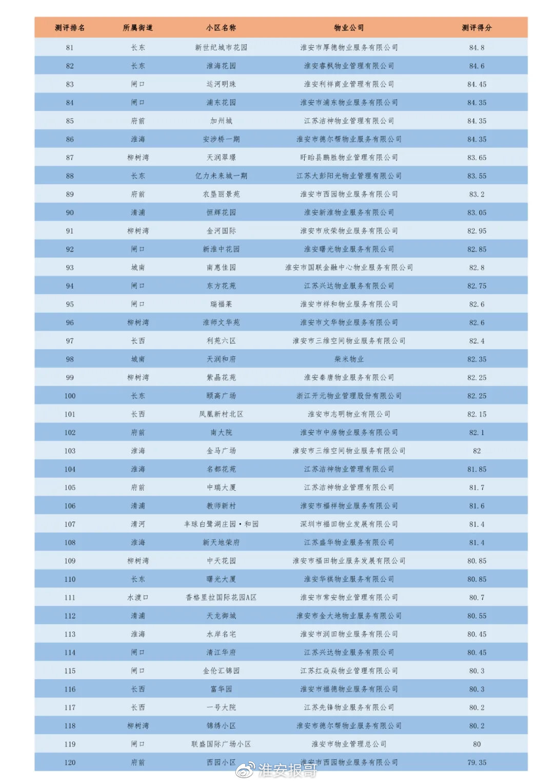 006XPvN7ly4goc8vo83x4j30u016f40e.jpg 006XPvN7ly4goc8vo83x4j30u016f40e.jpg