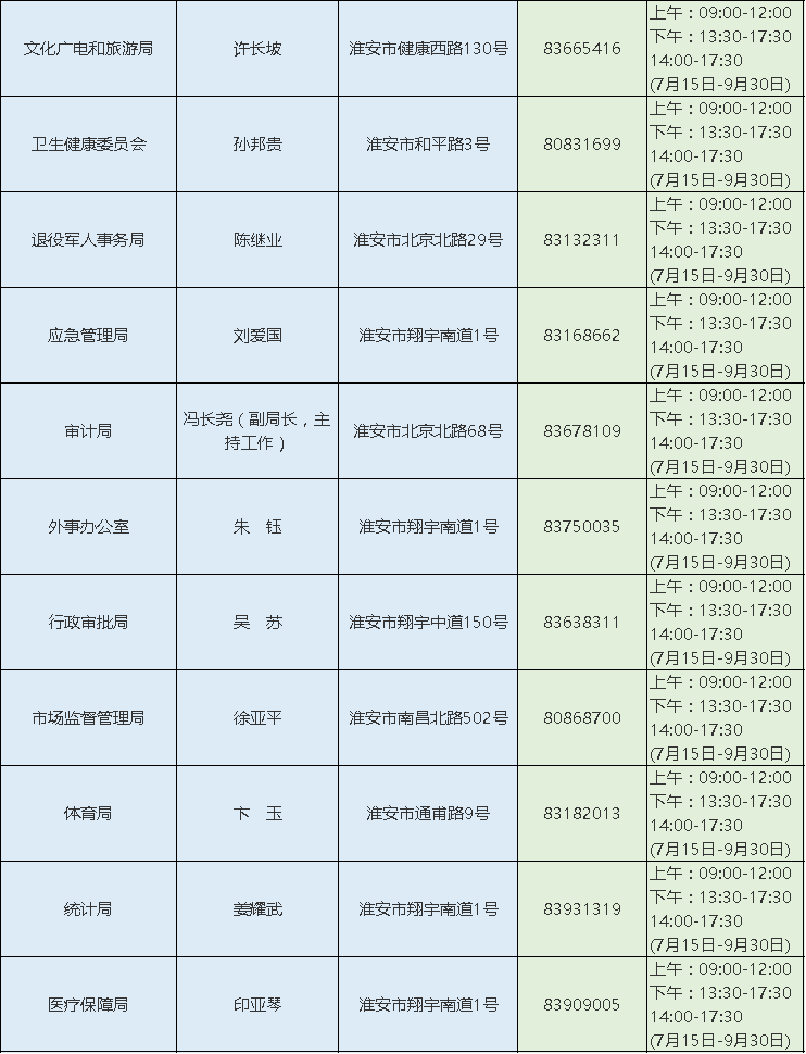 006XPvN7ly4gplgzguvn2j30km0qyt8v.jpg