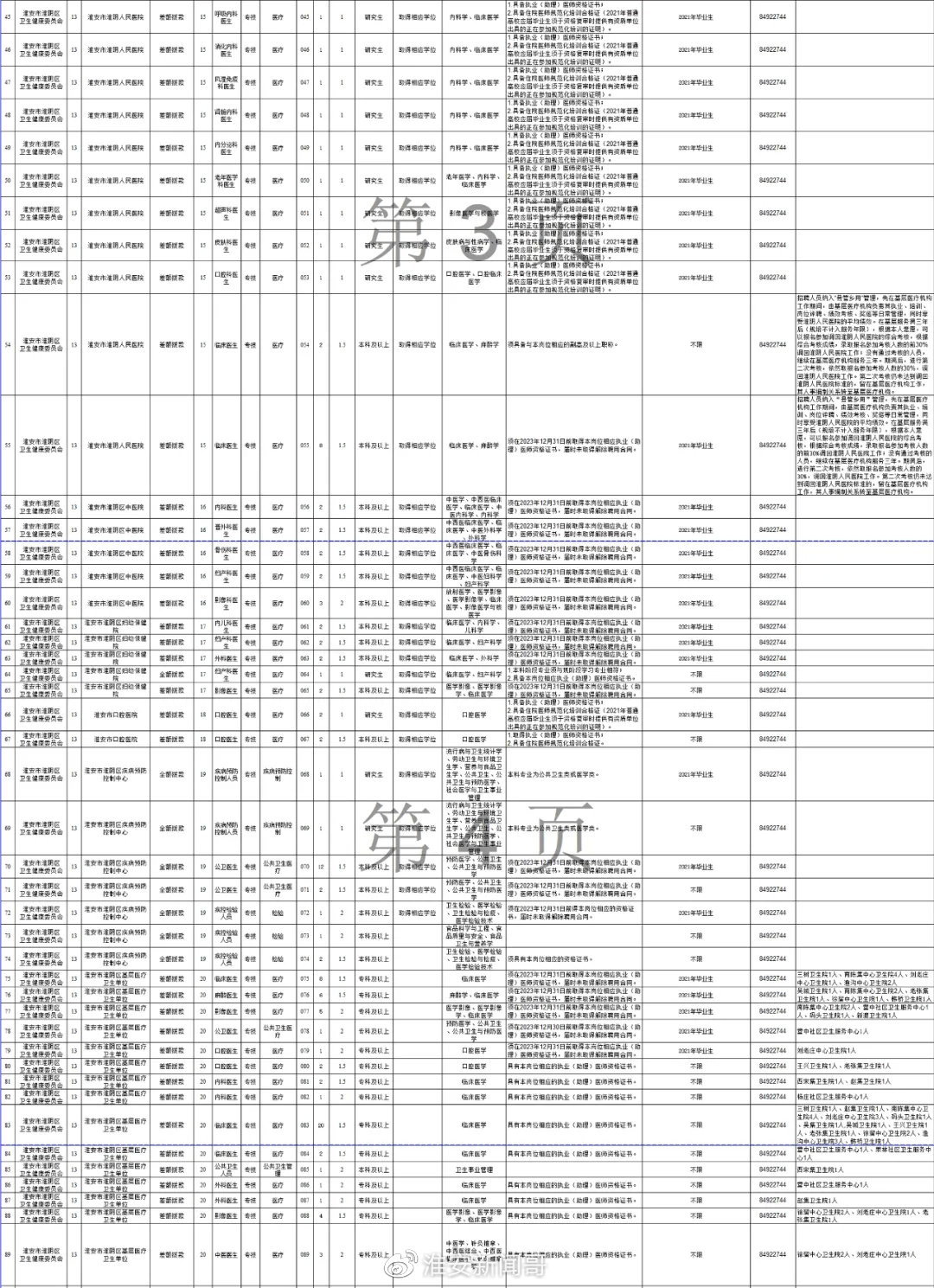 667cf8b1ly4gppycaoq9nj20u015d44h.jpg