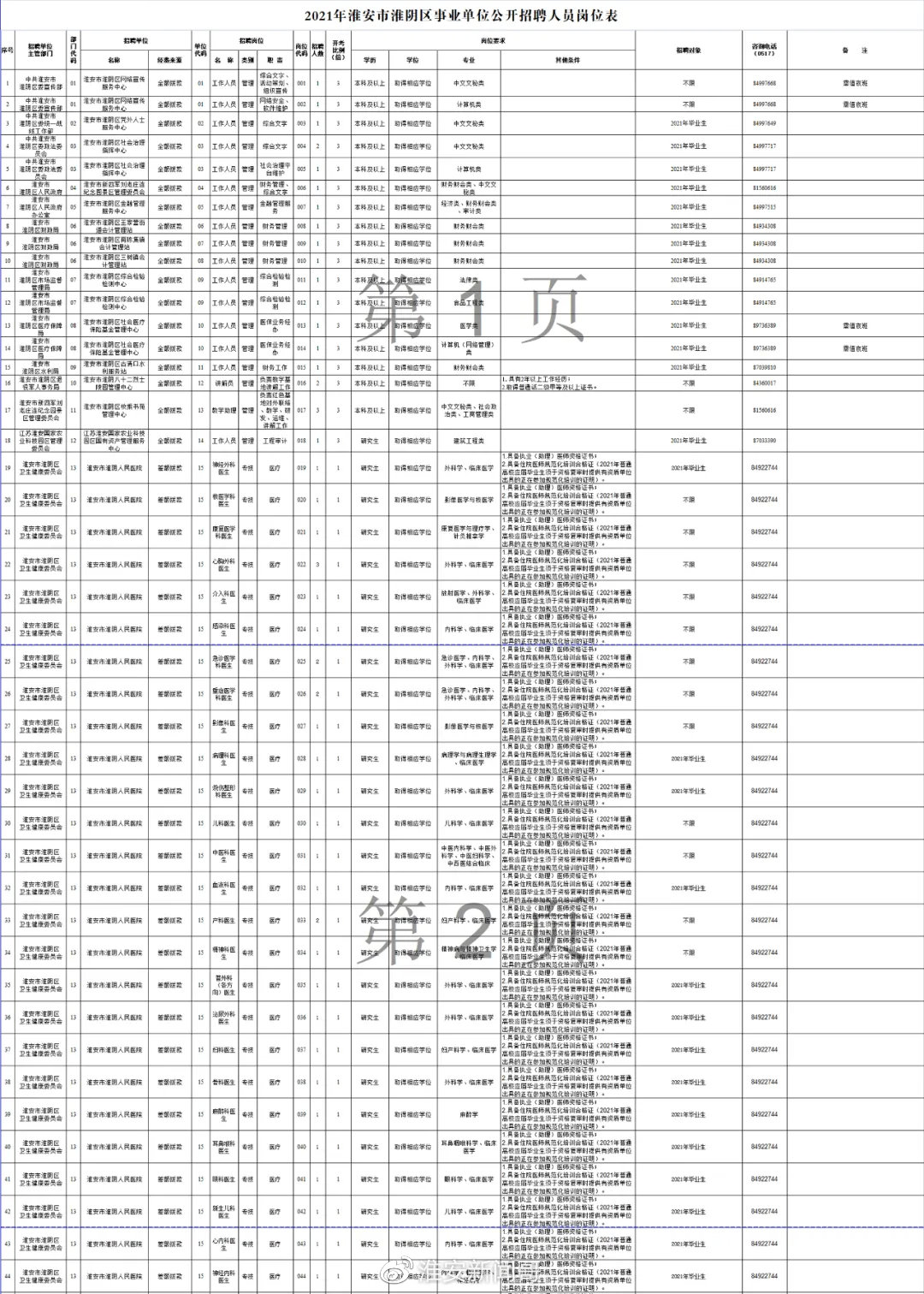 667cf8b1ly4gppycao32jj20u0160afe.jpg
