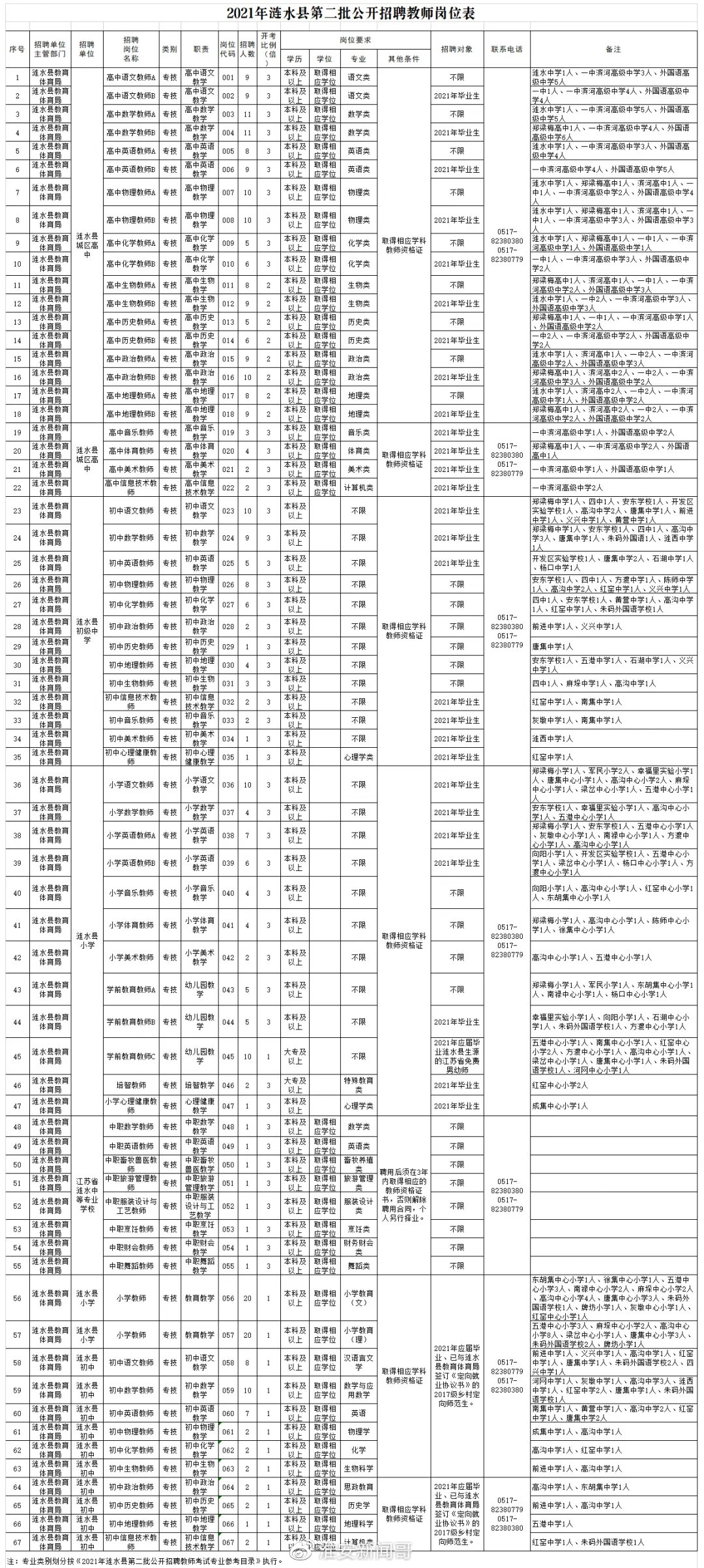667cf8b1ly4gptfnan6wvj20u01ut7fe.jpg 667cf8b1ly4gptfnan6wvj20u01ut7fe.jpg