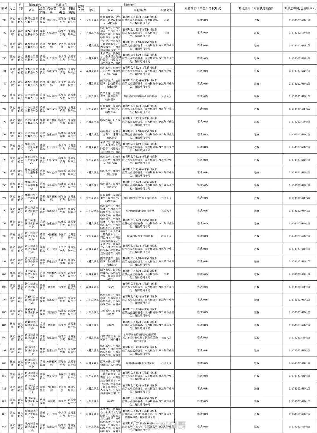 667cf8b1ly4gptfnaj21jj20u014zaew.jpg 667cf8b1ly4gptfnaj21jj20u014zaew.jpg