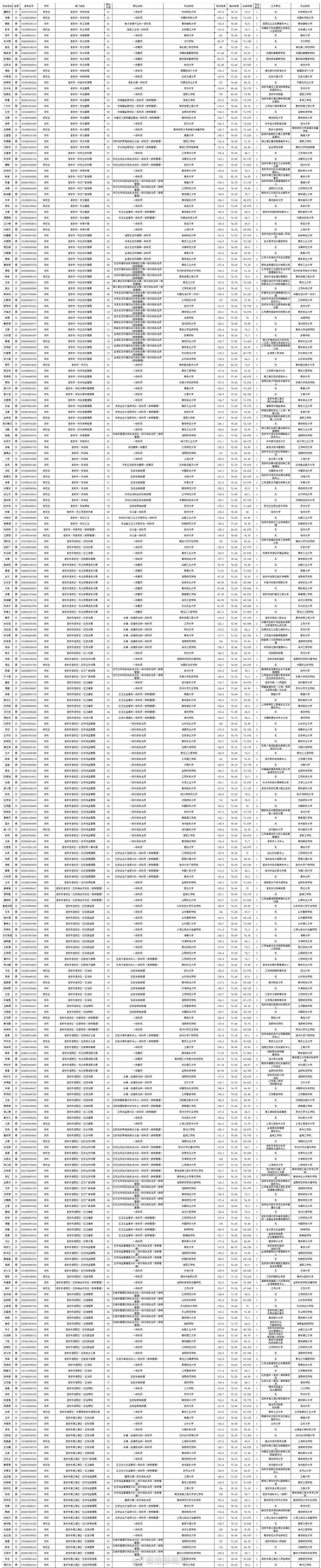 667cf8b1ly4gqarwwy43zj20rs3rnh6l.jpg 667cf8b1ly4gqarwwy43zj20rs3rnh6l.jpg
