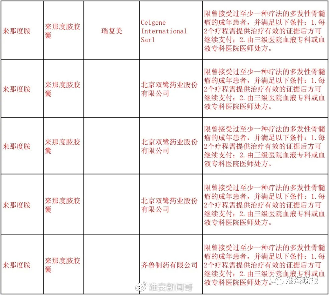 667cf8b1ly4gqwquln4mtj20u00qxmzk.jpg 667cf8b1ly4gqwquln4mtj20u00qxmzk.jpg