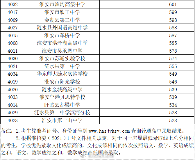 667cf8b1ly4gs3m5n7hv4j20in0faaak.jpg