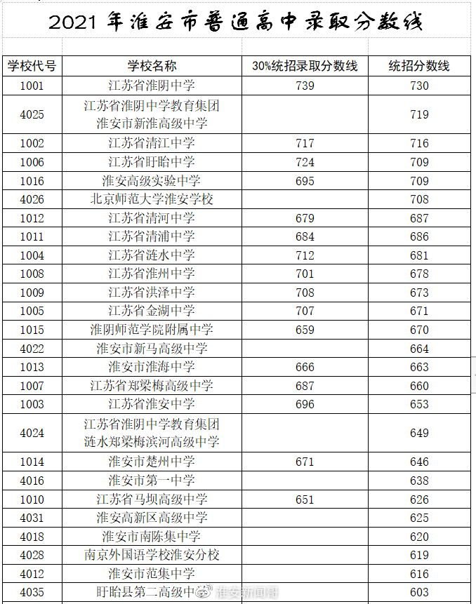 667cf8b1ly4gs3m5n989qj20iu0nx750.jpg