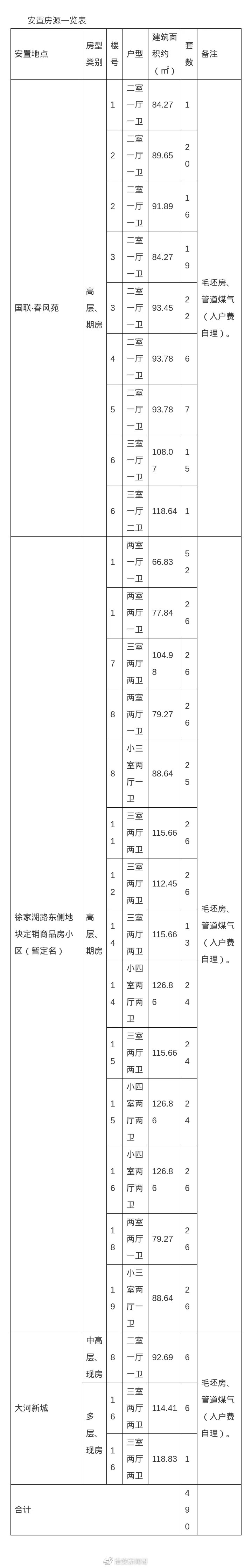 667cf8b1ly4gwd8ynm52pj20k03gb44n.jpg 667cf8b1ly4gwd8ynm52pj20k03gb44n.jpg