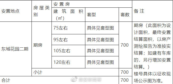 667cf8b1gy1gwfkqhw3uij20ir094abm.jpg 667cf8b1gy1gwfkqhw3uij20ir094abm.jpg