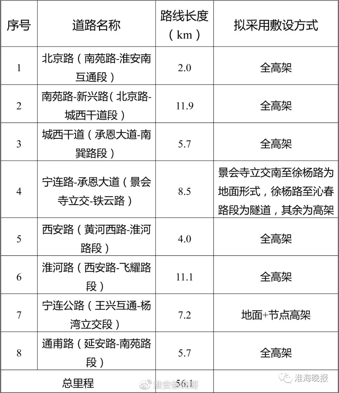 667cf8b1ly4gtbeyuhu9ij20u00ysn1m.jpg 667cf8b1ly4gtbeyuhu9ij20u00ysn1m.jpg