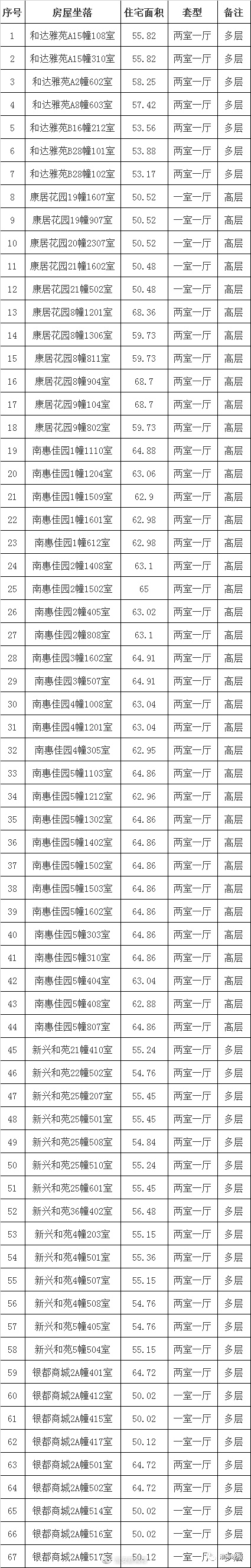 667cf8b1ly4gzn7d6447dj20bt21pdhm.jpg 667cf8b1ly4gzn7d6447dj20bt21pdhm.jpg
