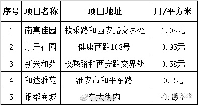 667cf8b1ly4gzn7d62srsj20ay05sjrd.jpg 667cf8b1ly4gzn7d62srsj20ay05sjrd.jpg