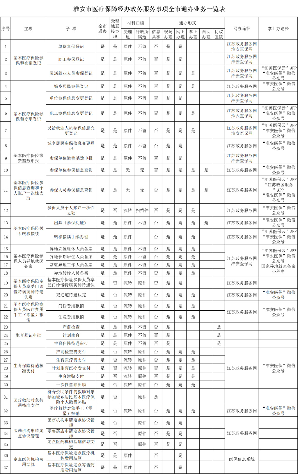 667cf8b1ly4h1esd28i89j20u01bpncs.jpg