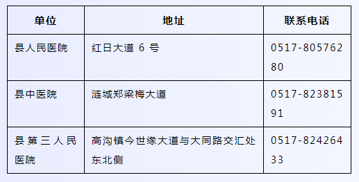 微信截图_20220519113053.png 微信截图_20220519113053.png