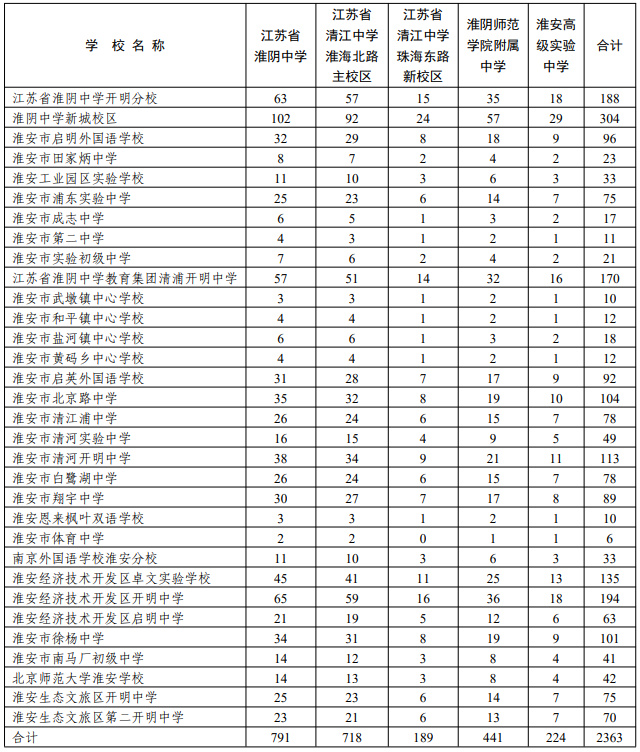667cf8b1ly4h2mpc1cfmmj20hs0kw43y.jpg 667cf8b1ly4h2mpc1cfmmj20hs0kw43y.jpg