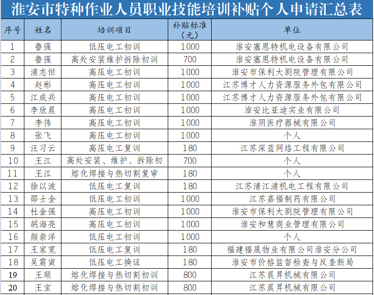 667cf8b1ly4h2tnx6vs8rj20lb0gtq60.jpg 667cf8b1ly4h2tnx6vs8rj20lb0gtq60.jpg