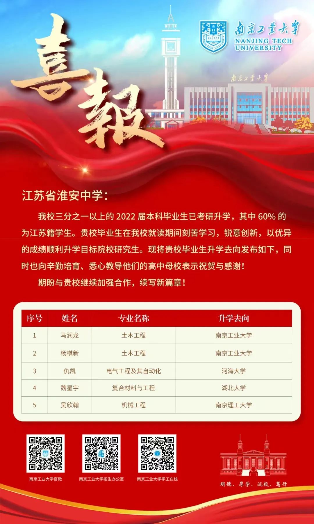 微信图片_20220617094436.jpg
