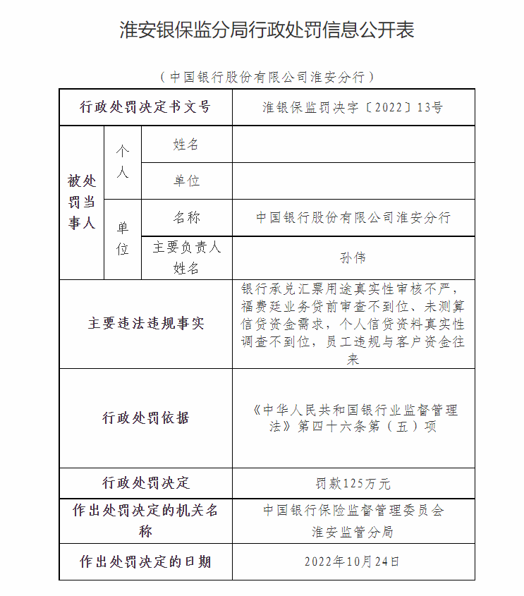 13中国银行.png